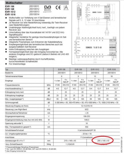 Datenblatt-Kathrein_EXR-Multischalter_EXR1512_Abmessungen