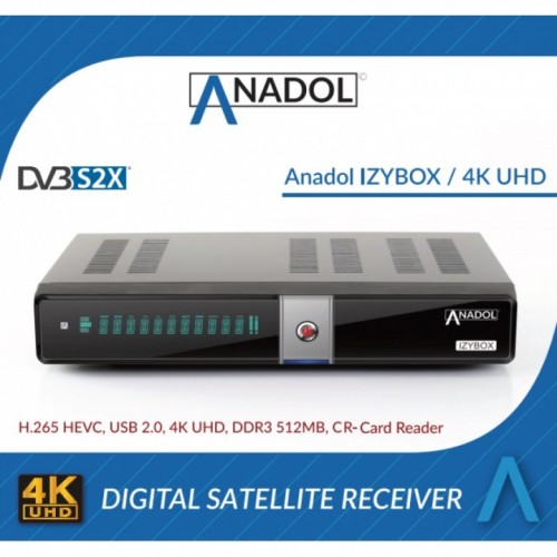 Anadol IZYBOX 4K Verpackung