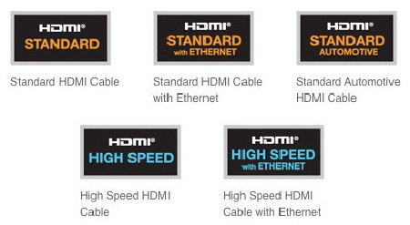 Neue HDMI-Logos<br />Bild: HDMI Licensing LLC