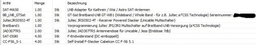 Bestellung User joenetzteil