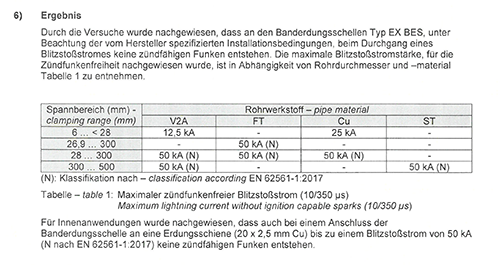 Blitzstrom-Kombination.png