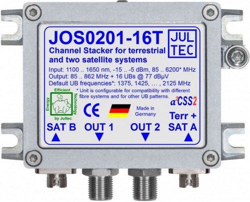 JultecJOS0201-16T_optischer_Einkabelumsetzer_a2CSS2_Technologie_1