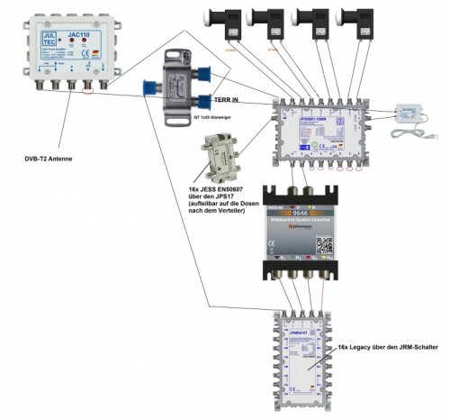 Breitband-LNB_Planung_JultecJPS0901-16MN_JRM0516T_JESS-EN50607_Legacy_Edit