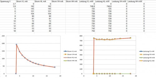 GT-Sat_Breitband-LNB.JPG (93.97 KiB) 2756 mal betrachtet GT-Sat_Breitband-LNB