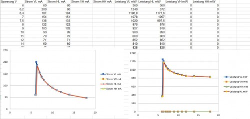 Dur-LineWB2_Breitband-LNB.JPG (99.61 KiB) 2756 mal betrachtet Dur-LineWB2_Breitband-LNB