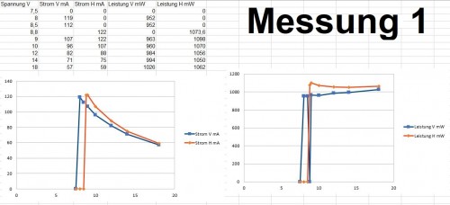 KathreinUAS582_Breitband-LNB_1.JPG (125.32 KiB) 2590 mal betrachtet KathreinUAS582_Breitband-LNB_1