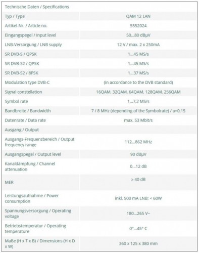 Polytron QAM 12 LAN technische Daten