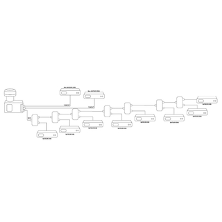 Anadol Gold-Line Unicable LNB 8 + 2 Legacy Anwendungsbeispiel