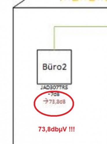 Bildausschnitt_Buero2_Antennendose_Pegel_CSS-Ausgang