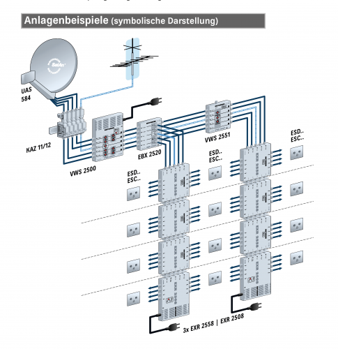 VWS 2500 Bedienungsanleitung_DE_GB_03.2020_Seite_4.png