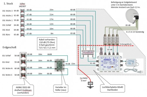 Plan SAT Anlage 2020-04-29.JPG