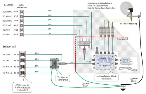 Plan SAT Anlage 2020-04-29 1. Überarbeitung.JPG