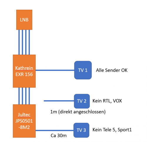 2020-05-05 20_35_31-Übersicht.pptx - PowerPoint.png