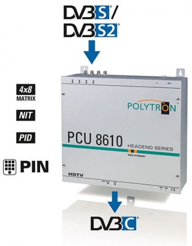 Polytron PCU8610 DVB-C 8in1-Eingangsmatrix-Multischalter