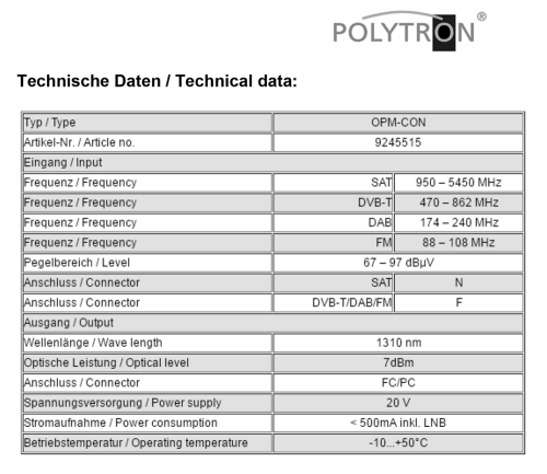 Polytron_OPM-CON_Technische_Daten.png