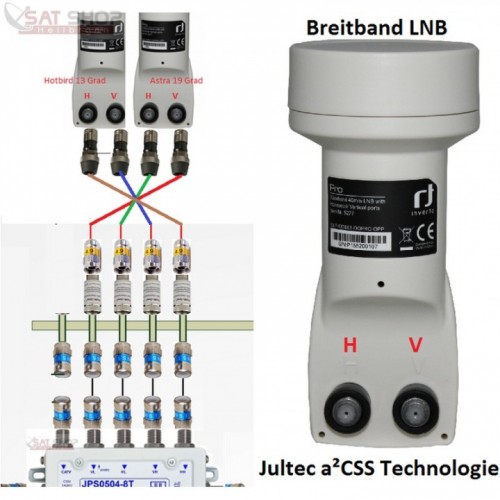 LNB-Anschluss.jpg