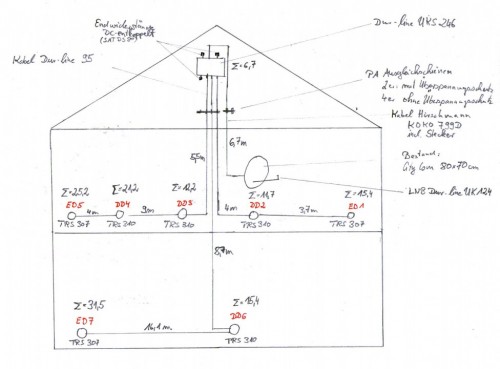 SAT-Anlage Skizze 2020_07_22 DUR-lineUKS246 22072020.jpg