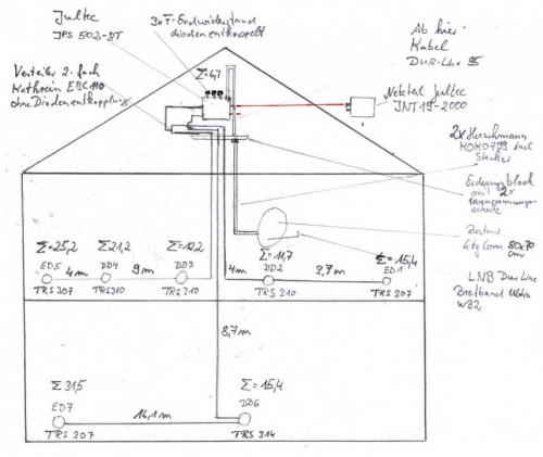 Skizze Satanlage mit Jultec JPS 502-8T u Breitband LNB 25072020_00001s.jpg