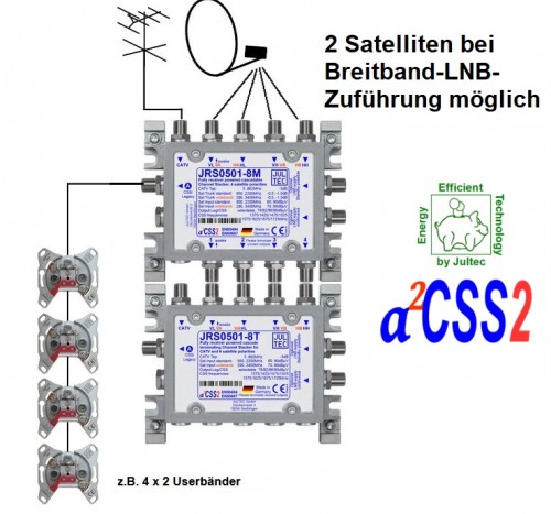 Jultec_JRS0501-8T_M_Anwendung.JPG