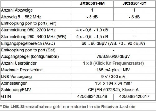 Jultec_JRS0501-8T_M_technische-Daten.JPG