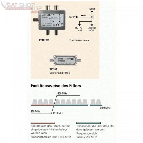 polytron-hdm-2-s01-2x-hdmi-in-dvb-s-s2-ip-stream~5.jpg