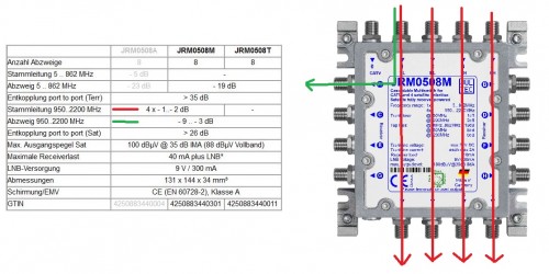 Technische Daten Jultec JRM0508M und Wege der Dämpfungen mit Werten