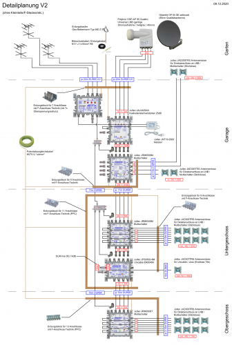 2020-12-09_Detailplanung_V2.png