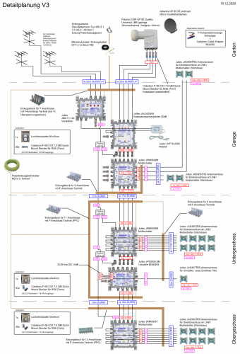 2020-12-10_Detailplanung_V3.png