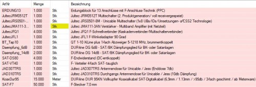 Bestellung User papillon.hs