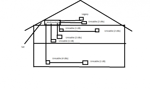 Hausverkabelung_neu.png