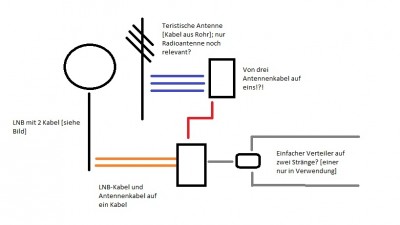 Bild 1<br />(zum vergrössern bitte anklicken)