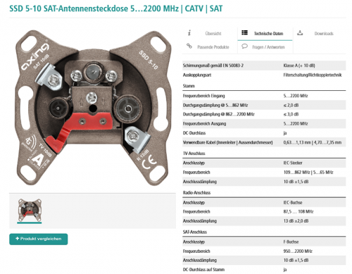 SSD 5-10 SAT-Antennensteckdose 5…2200 MHz CATV SAT - AXING AG.png