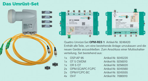 Polytron_optisches_CWDM-System-Umruest-Set_OT5CWDM_OR5QT-optisches-LNB-Wechsel.JPG