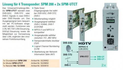 Polytron-SPM200_SPM-UTCT_4-Transponder_1.JPG