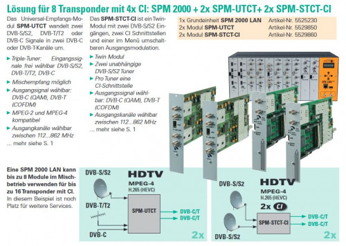 Polytron-SPM2000_SPM-STCT_CI_8-Transponder_4.JPG