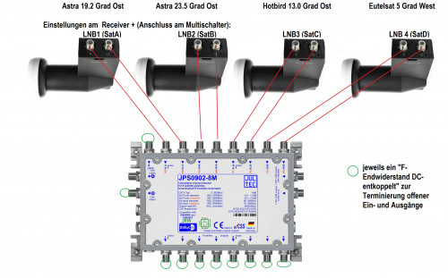 Jultec_JPS0902-8M_4-Sateliten-Anschluss-Breitband-LNB-Versorgung.jpg