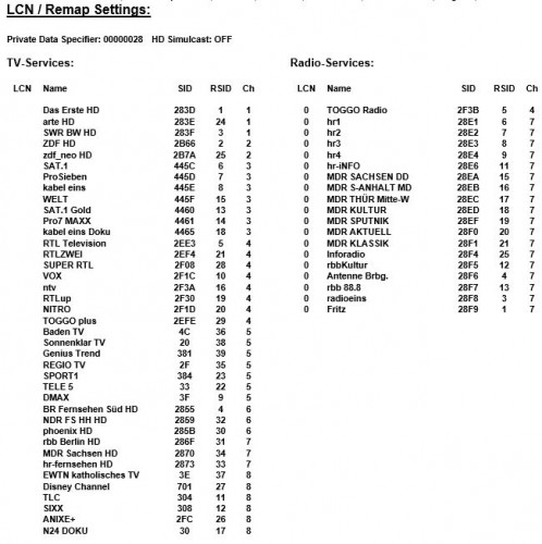 LCN-Liste nach Kundenwunsch -  beim Sendersuchlauf am TV-Gerät werden die Programme in der gewünschten Reihenfolge direkt sortiert - TV-Gerät/Receiver muss das unterstützen (Polytron PCU 8610)