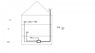 Schema Sat.JPG