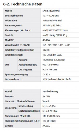 Selfsat-Snipe-Platinum-technische_Daten.JPG