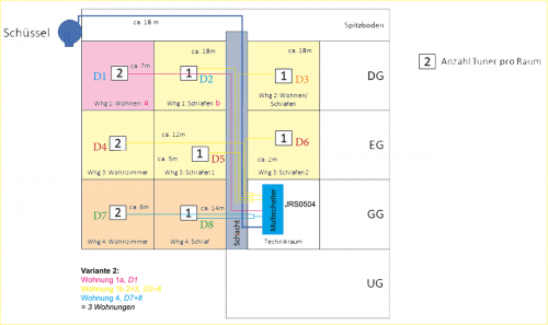 Wohnungsvarianten_TZ_2_web.png