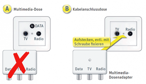 kabel-deutschland-multimedia-dose-oder-adapter-506.png