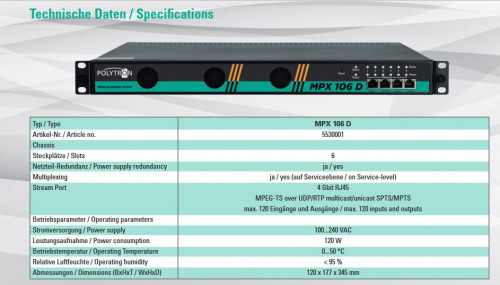 Polytron_MPX-106-D_technische-Daten.jpg