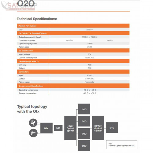 global-invacom-o2o-optical-converter-optisches-fibre-lnb-umsetzer-erweiterung-fuer-otx-kit~7.jpg