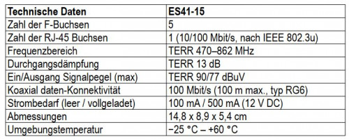 EMP Centauri UTP/Koax Ethernet-Schalter ES41-15 technische-Daten