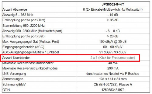 JultecJPS0502-8plus4T_technische-Daten.JPG