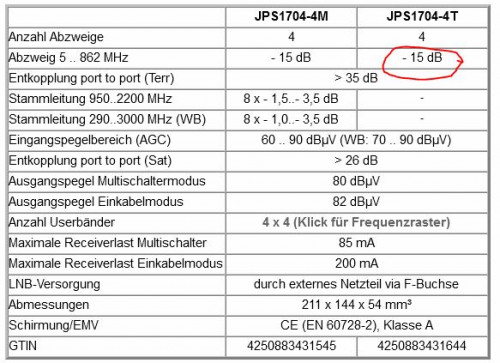 JultecJPS1704-4_tecnische-Daten.JPG