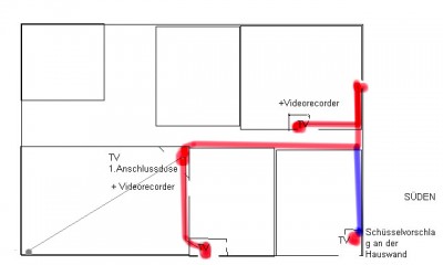 vorhandener Kabelplan  (übernommen von der parallelen Anfrage in einem anderen Forum)