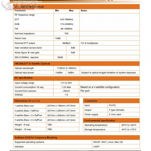 global-invacom-switchblade-basis-8-fach-grundeinheit-base8-unit-sb08b~6.jpg