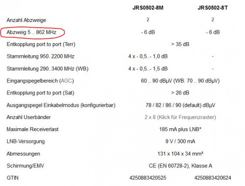 JRS0502-8_technische-Daten_terrestrik.JPG