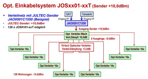 JOS5.JPG